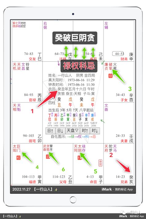 四化星入十二宮詳解|9.天干四化、口訣、概念、及運用